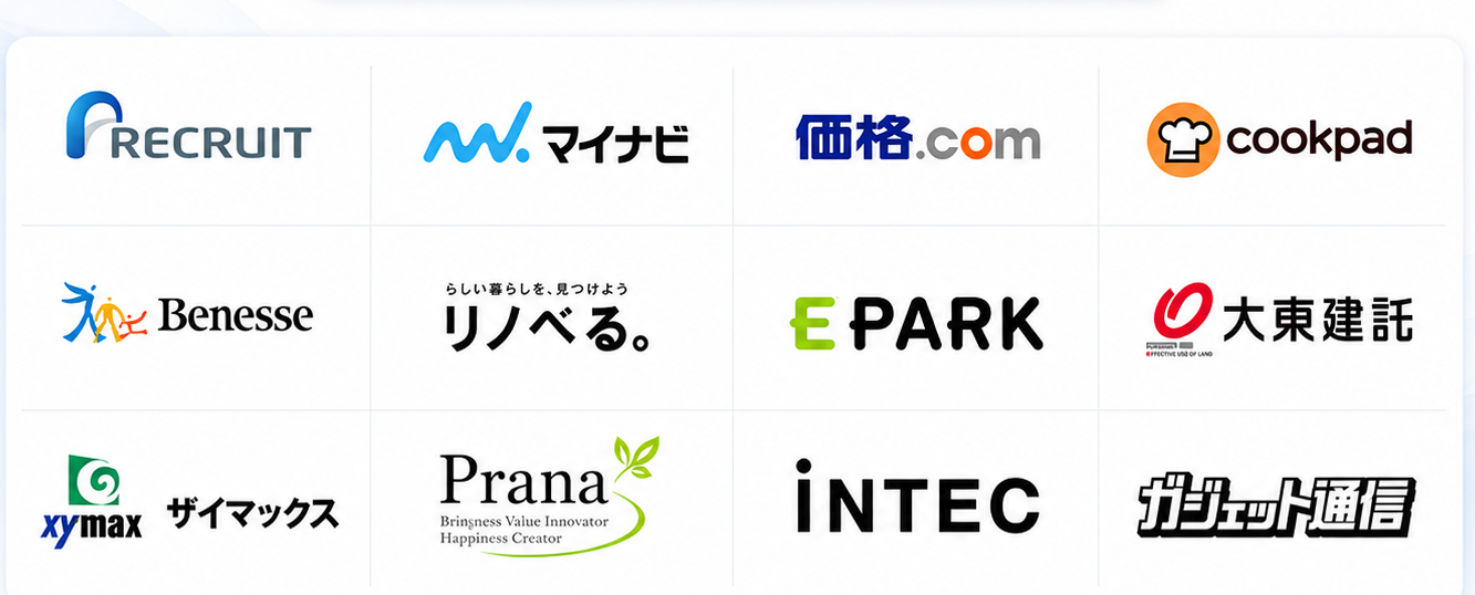 LAPUP 支援企業ロゴ（RECRUIT・マイナビ・価格.com・cookpad・Benesse・リノベる。・EPARK・大東建託・ザイマックス・プラーナ・INTEC・ガジェット通信）